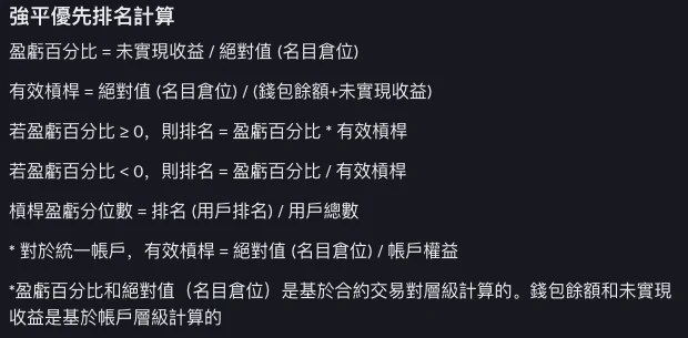 币安帮助中心「强平优先排名计算」部分截图，列出盈亏百分比、有效杠杆和排名的计算公式