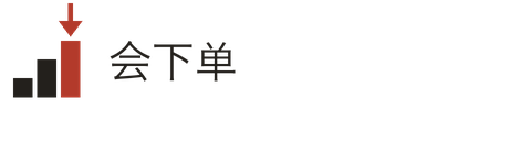 会下单 · 币安功能怎么用