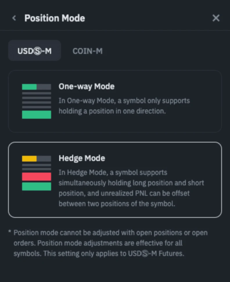 币安帮助页的官方示例图（英文界面）：Position Mode 面板，顶部 USDⓈ-M 和 COIN-M 两个页签，下方 One-way Mode 与 Hedge Mode 两个选项，Hedge Mode 处于选中状态，底部有一段英文小字说明