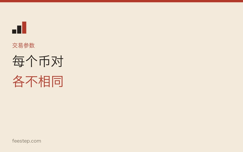 币安交易参数总表